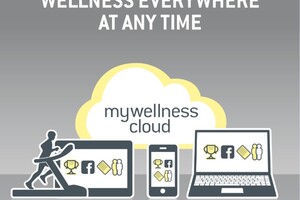 Mywellness cloud